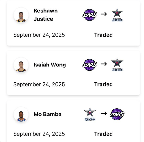 士就证明他, 阵容中有 士就证明他, 阵容中有