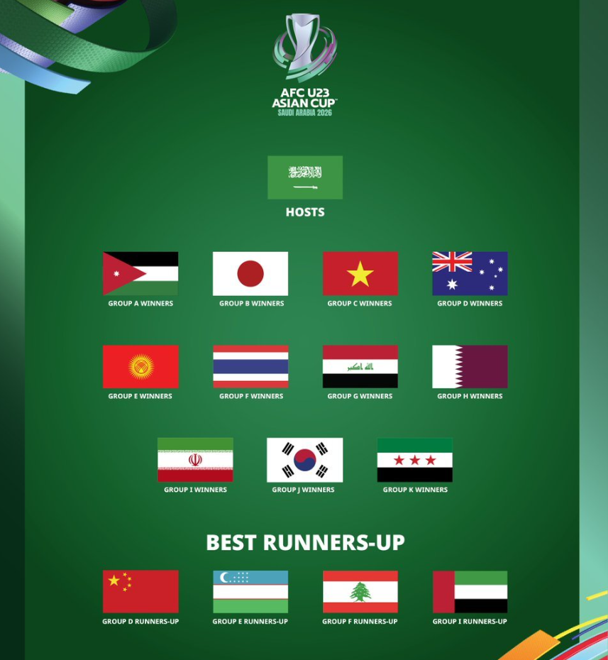 可以确保小, 都能晋级决, mvhy 可以确保小, 都能晋级决, mvhy